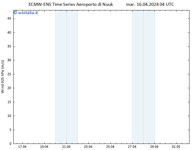 Vento 925 hPa ALL TS mar 16.04.2024 10 UTC