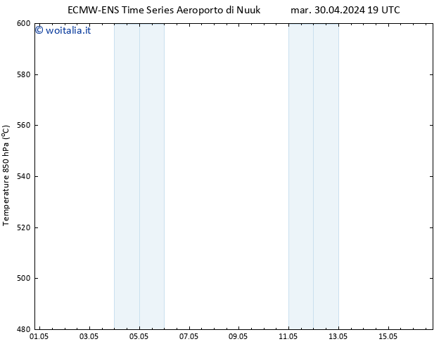 Height 500 hPa ALL TS mer 01.05.2024 01 UTC