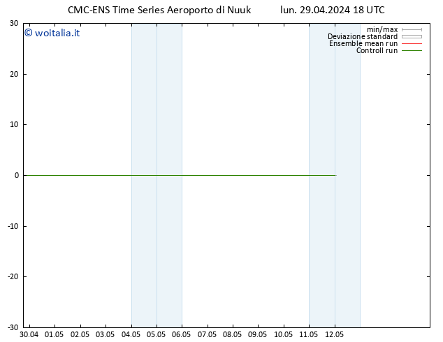 Height 500 hPa CMC TS lun 29.04.2024 18 UTC