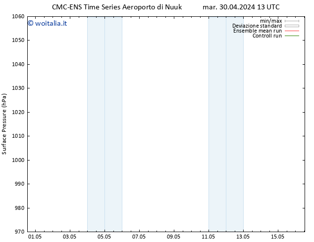 Pressione al suolo CMC TS ven 03.05.2024 01 UTC