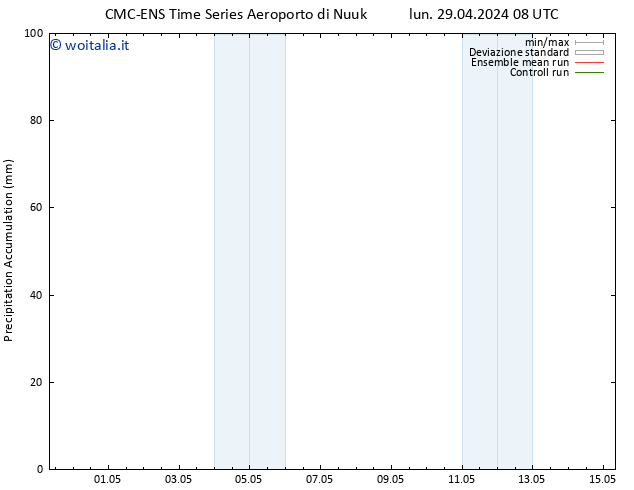 Precipitation accum. CMC TS lun 29.04.2024 14 UTC