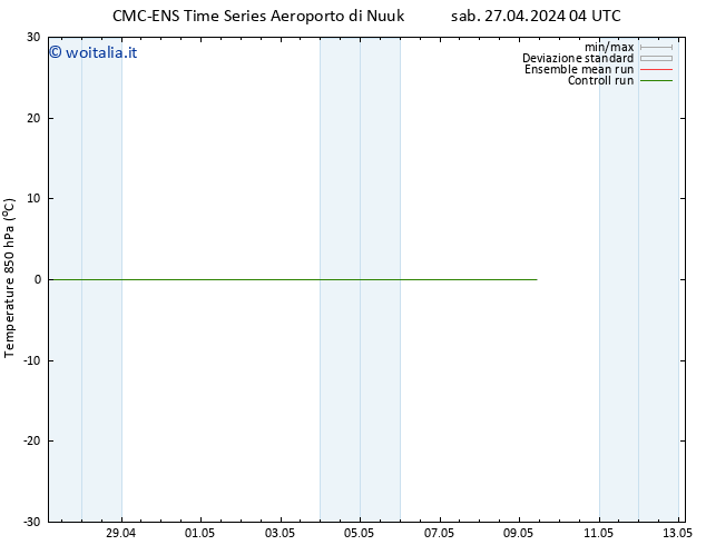 Temp. 850 hPa CMC TS sab 27.04.2024 10 UTC
