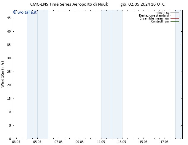 Vento 10 m CMC TS gio 02.05.2024 22 UTC