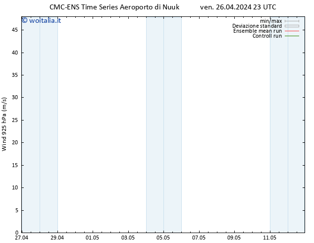 Vento 925 hPa CMC TS ven 26.04.2024 23 UTC