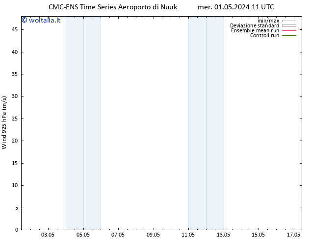 Vento 925 hPa CMC TS mer 01.05.2024 23 UTC