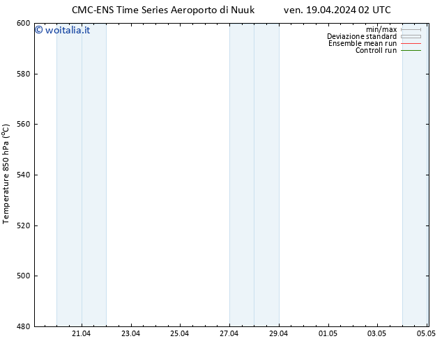 Height 500 hPa CMC TS sab 20.04.2024 02 UTC