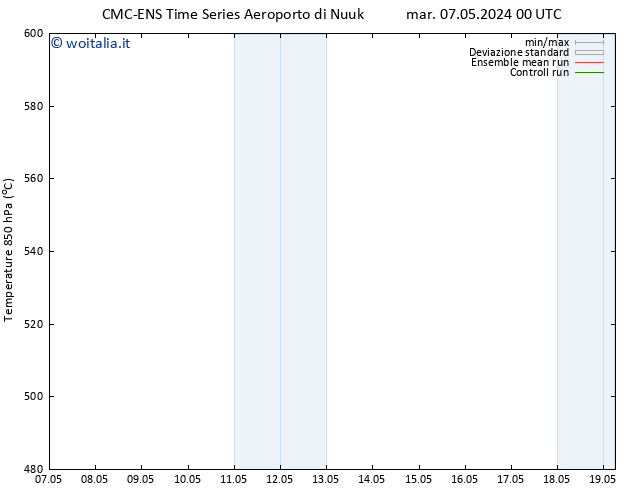 Height 500 hPa CMC TS mer 08.05.2024 00 UTC