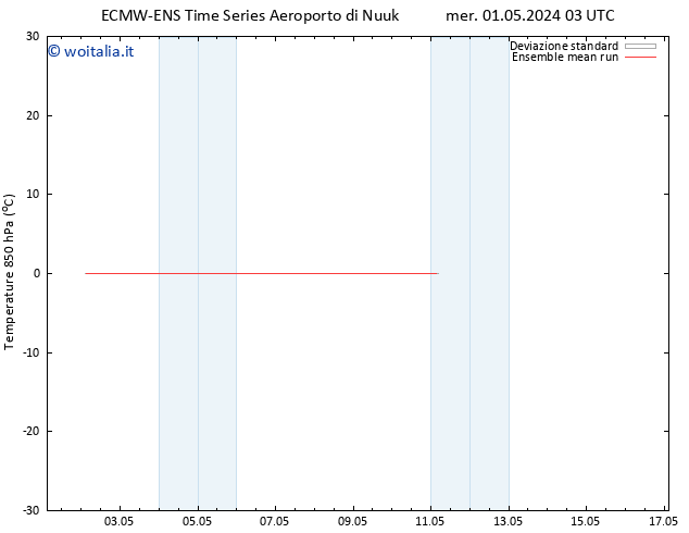 Temp. 850 hPa ECMWFTS sab 04.05.2024 03 UTC