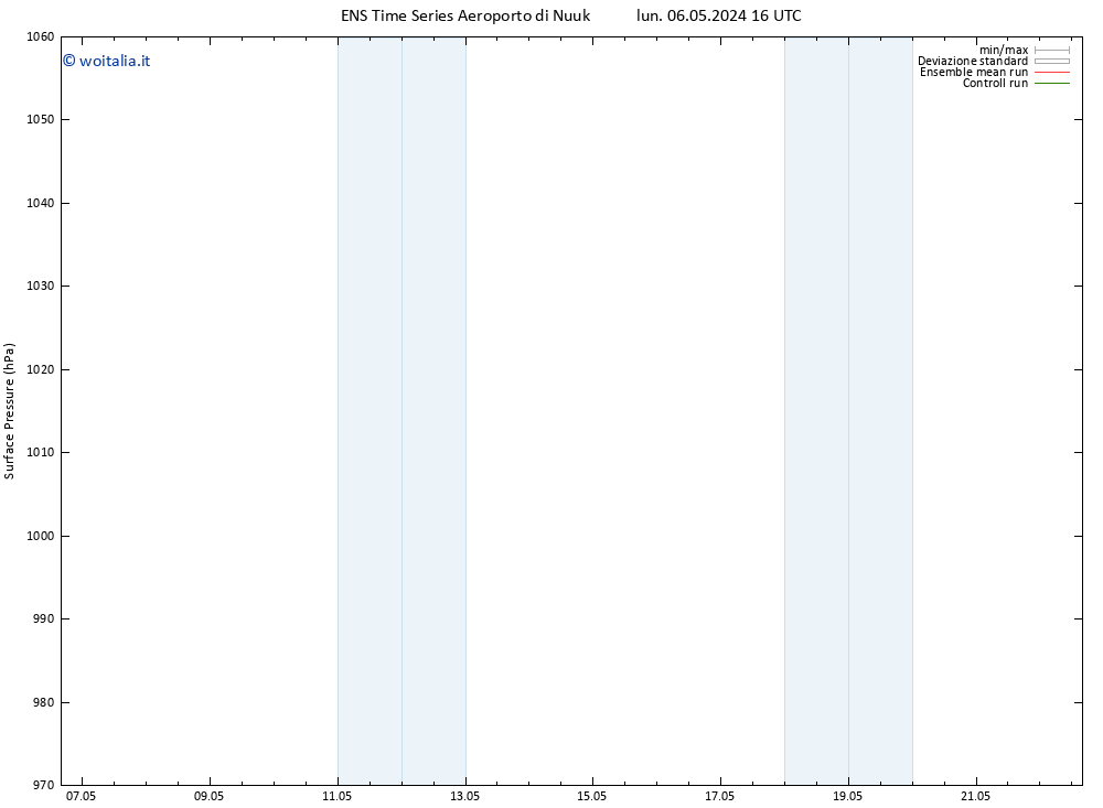 Pressione al suolo GEFS TS mar 14.05.2024 04 UTC