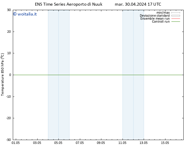 Temp. 850 hPa GEFS TS mar 30.04.2024 17 UTC