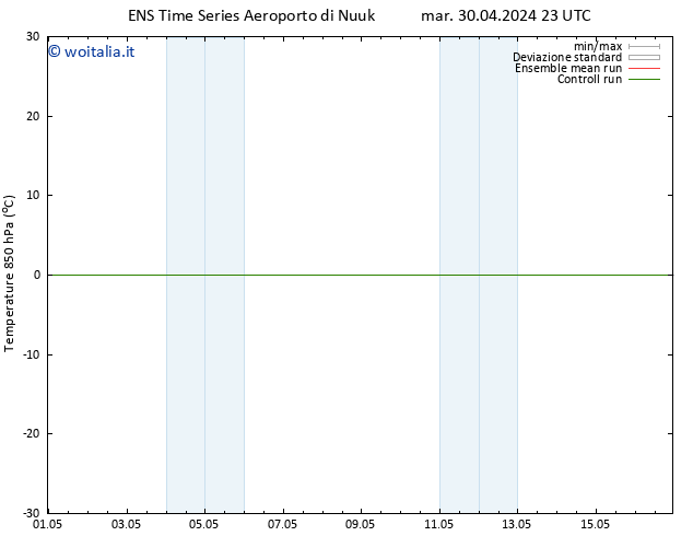 Temp. 850 hPa GEFS TS gio 02.05.2024 23 UTC