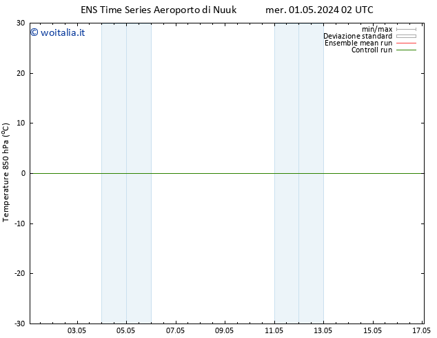 Temp. 850 hPa GEFS TS sab 11.05.2024 02 UTC