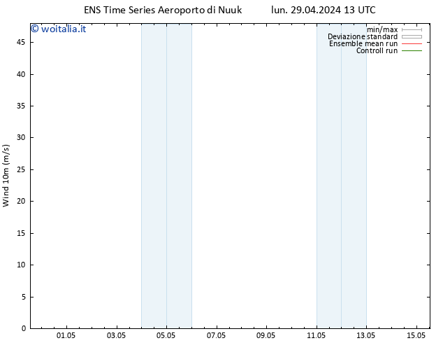 Vento 10 m GEFS TS lun 06.05.2024 19 UTC