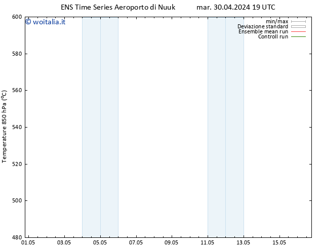 Height 500 hPa GEFS TS mer 01.05.2024 01 UTC