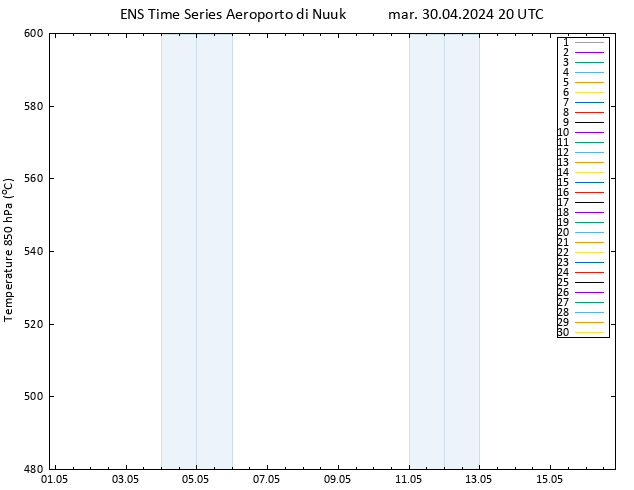 Height 500 hPa GEFS TS mar 30.04.2024 20 UTC