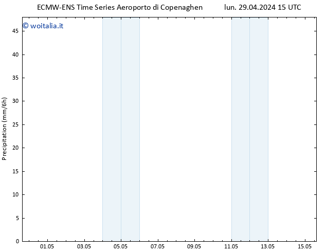 Precipitazione ALL TS mar 30.04.2024 21 UTC