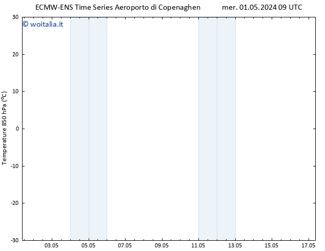 Temp. 850 hPa ALL TS mer 01.05.2024 21 UTC