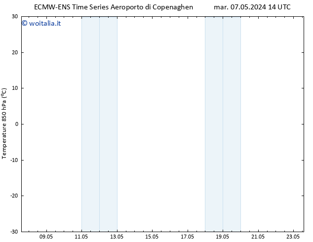 Temp. 850 hPa ALL TS mar 07.05.2024 20 UTC