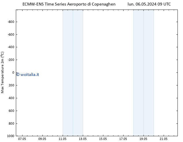 Temp. massima (2m) ALL TS mer 22.05.2024 09 UTC