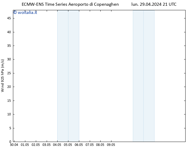 Vento 925 hPa ALL TS lun 29.04.2024 21 UTC