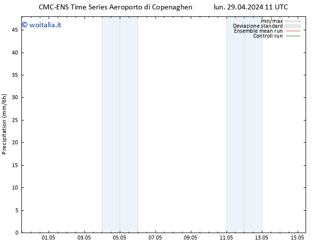 Precipitazione CMC TS gio 09.05.2024 11 UTC