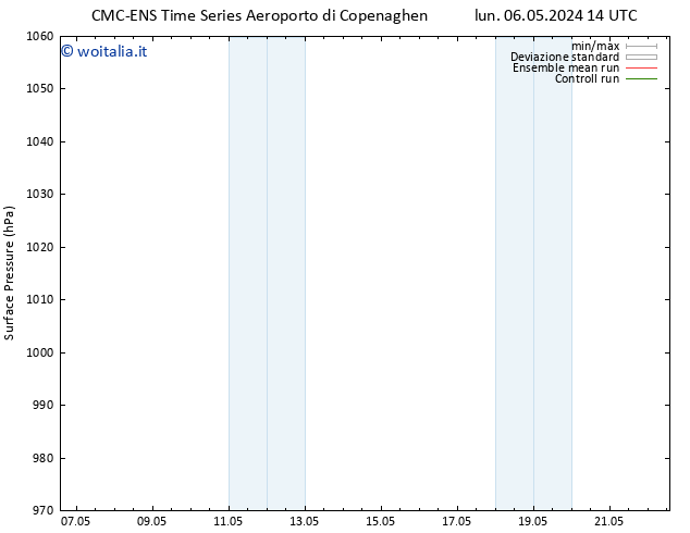 Pressione al suolo CMC TS ven 17.05.2024 02 UTC