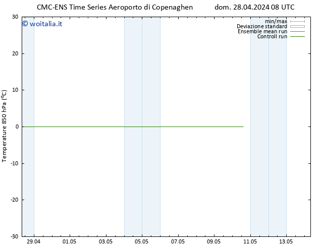 Temp. 850 hPa CMC TS dom 28.04.2024 14 UTC