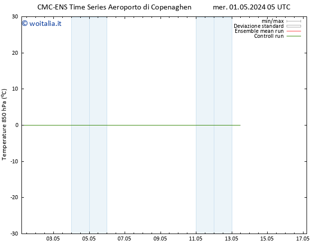 Temp. 850 hPa CMC TS sab 11.05.2024 05 UTC