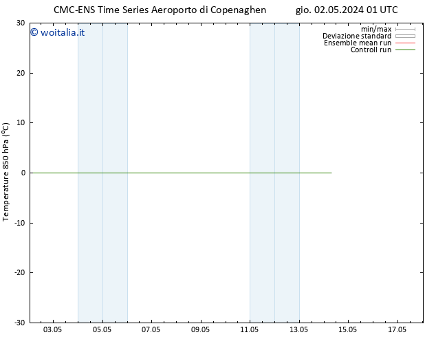 Temp. 850 hPa CMC TS ven 03.05.2024 19 UTC