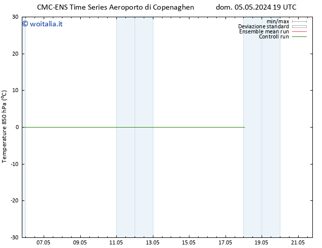 Temp. 850 hPa CMC TS mer 15.05.2024 19 UTC