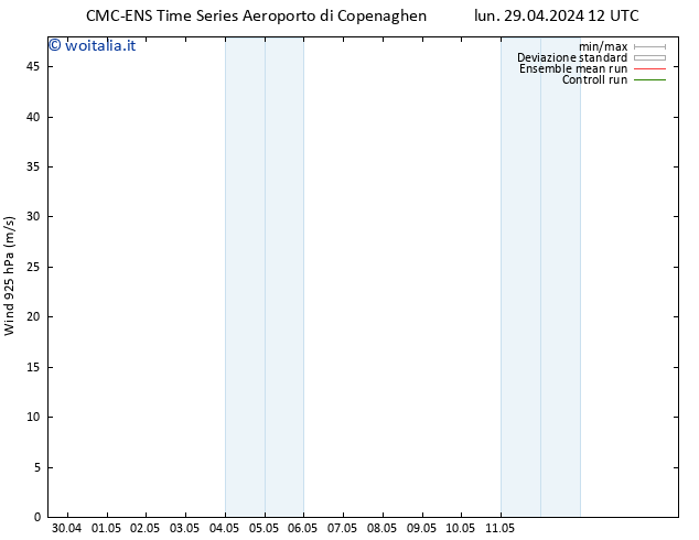 Vento 925 hPa CMC TS gio 09.05.2024 12 UTC