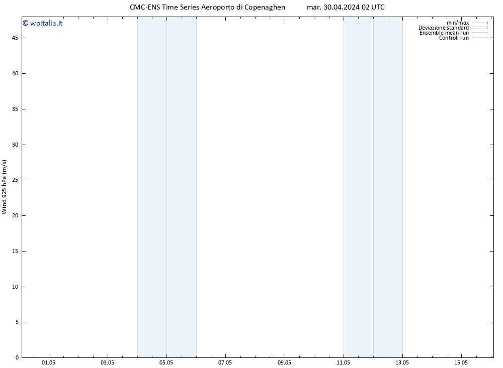 Vento 925 hPa CMC TS ven 10.05.2024 02 UTC