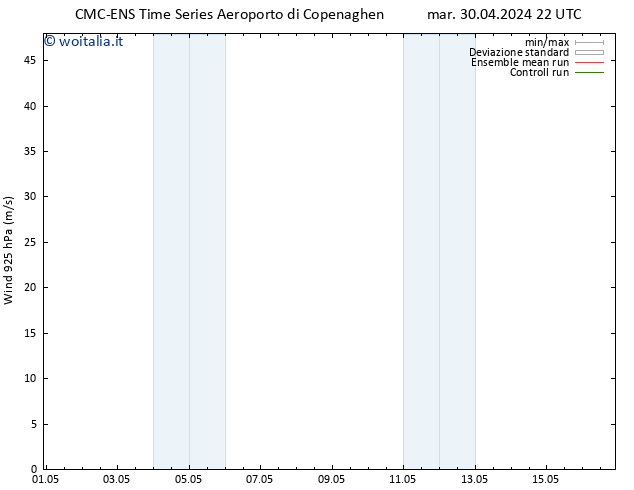 Vento 925 hPa CMC TS mer 01.05.2024 22 UTC