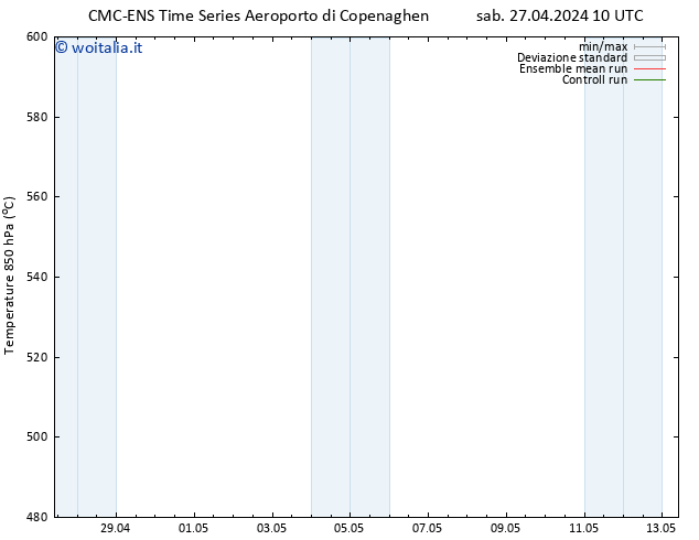 Height 500 hPa CMC TS mar 30.04.2024 10 UTC