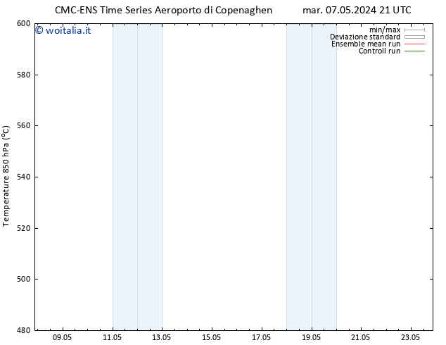 Height 500 hPa CMC TS lun 20.05.2024 03 UTC