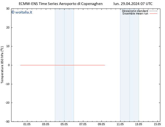 Temp. 850 hPa ECMWFTS lun 06.05.2024 07 UTC