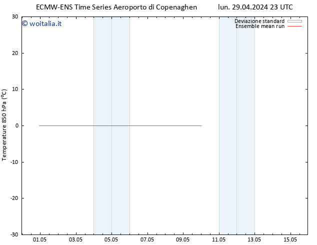 Temp. 850 hPa ECMWFTS mar 30.04.2024 23 UTC