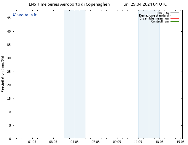 Precipitazione GEFS TS lun 29.04.2024 22 UTC