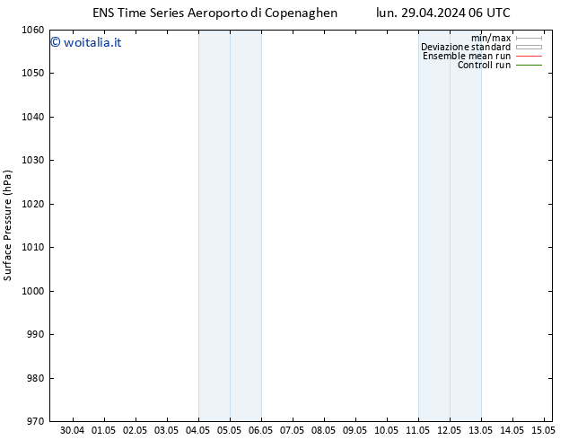 Pressione al suolo GEFS TS mar 14.05.2024 06 UTC