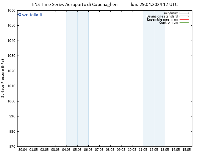 Pressione al suolo GEFS TS lun 29.04.2024 12 UTC