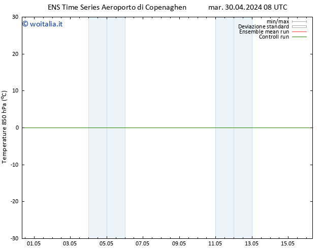 Temp. 850 hPa GEFS TS mar 07.05.2024 20 UTC