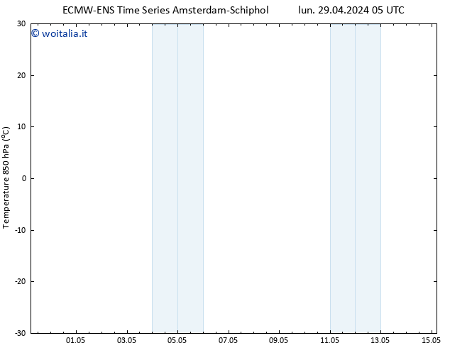 Temp. 850 hPa ALL TS lun 29.04.2024 05 UTC