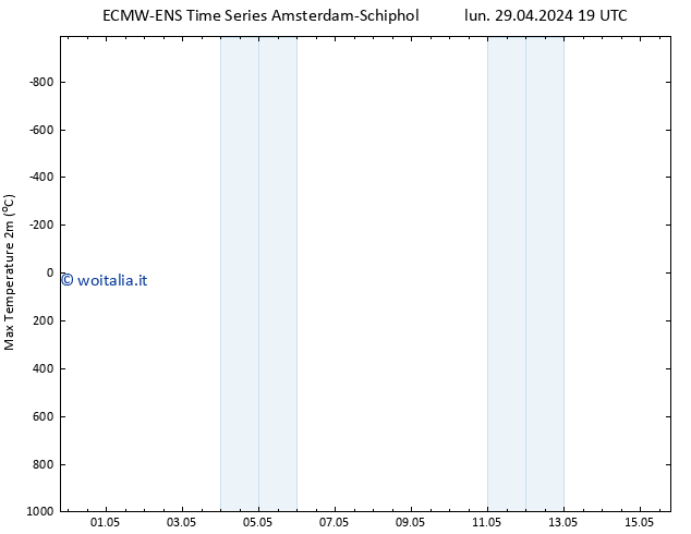 Temp. massima (2m) ALL TS mar 30.04.2024 01 UTC