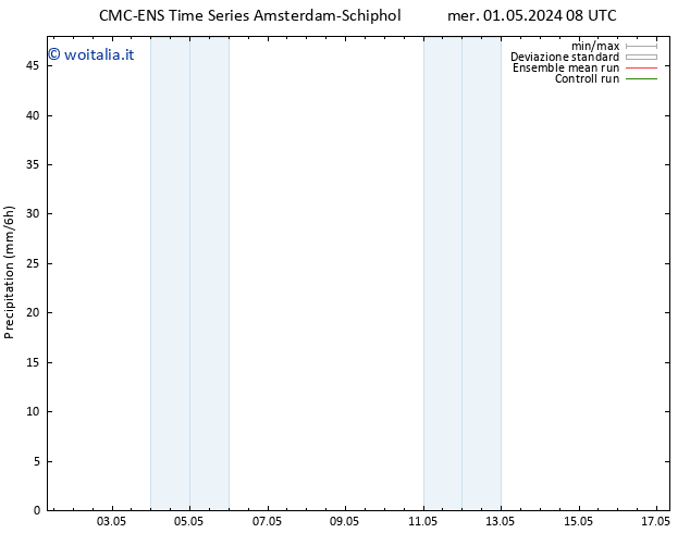 Precipitazione CMC TS ven 03.05.2024 20 UTC