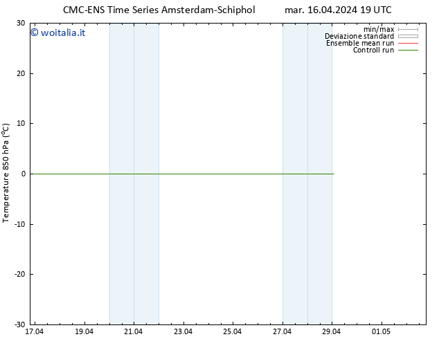 Temp. 850 hPa CMC TS mar 16.04.2024 19 UTC