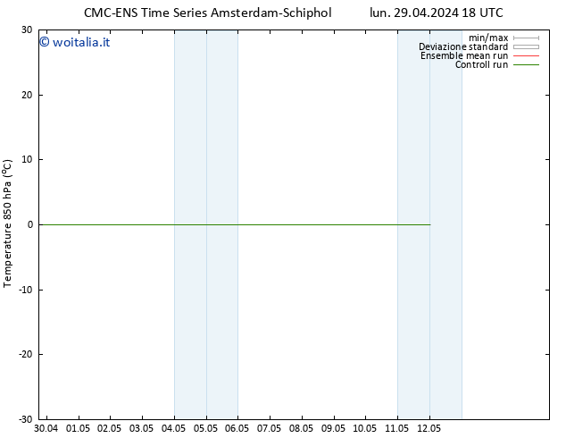 Temp. 850 hPa CMC TS lun 29.04.2024 18 UTC