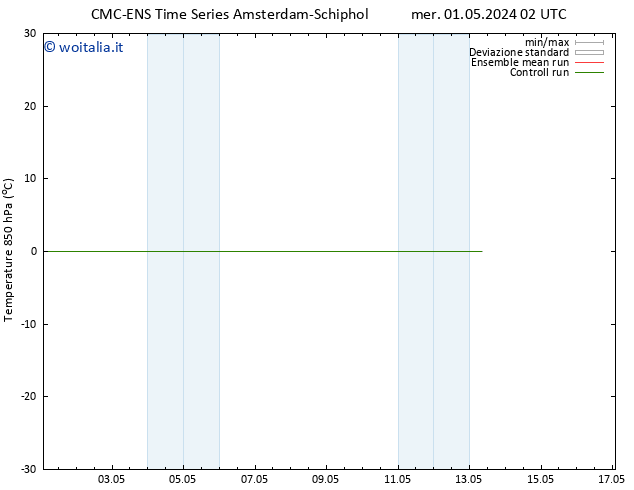 Temp. 850 hPa CMC TS sab 11.05.2024 02 UTC