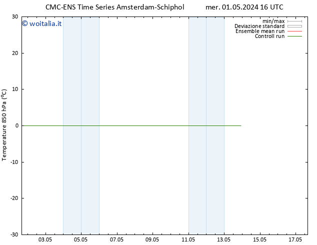 Temp. 850 hPa CMC TS dom 05.05.2024 16 UTC