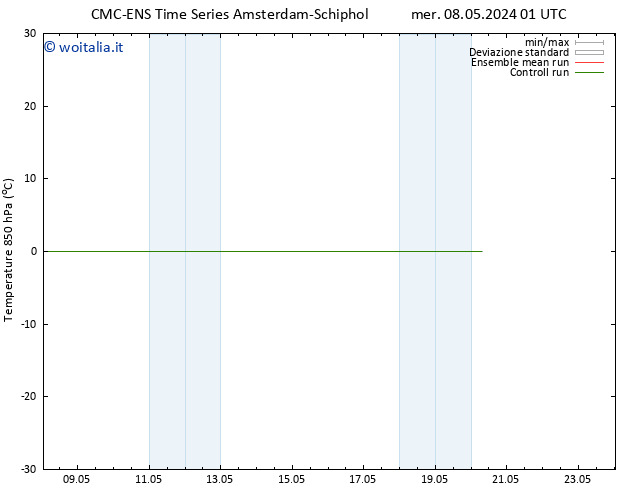 Temp. 850 hPa CMC TS mer 08.05.2024 07 UTC