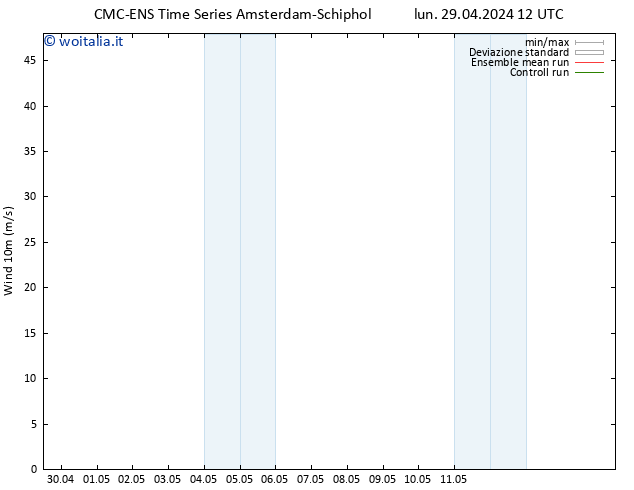 Vento 10 m CMC TS lun 29.04.2024 18 UTC